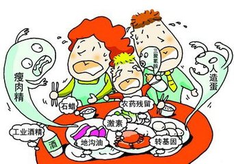 食品安全檢測(cè)儀獲得推廣的原因是什么？