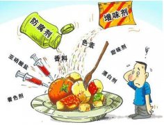 如何根據(jù)自己的需求選擇食品快檢儀器？